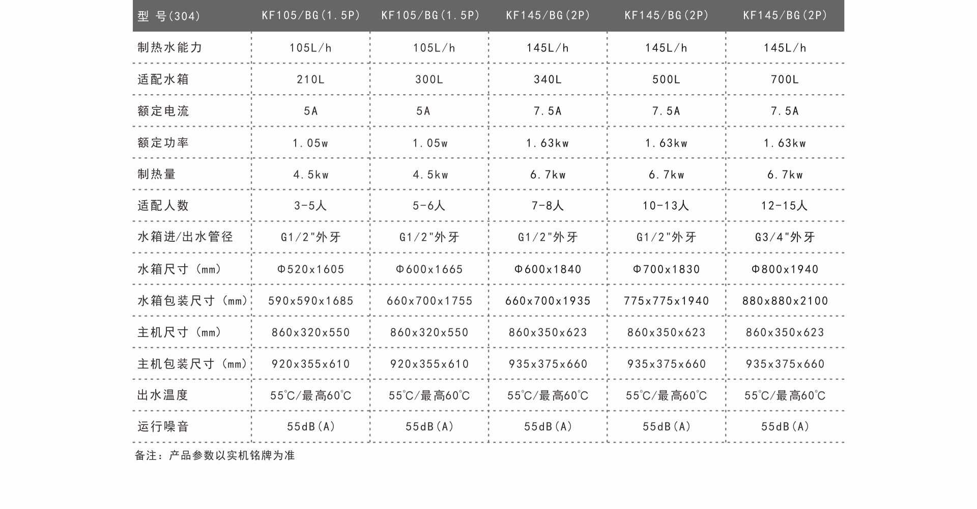 参数2.jpg